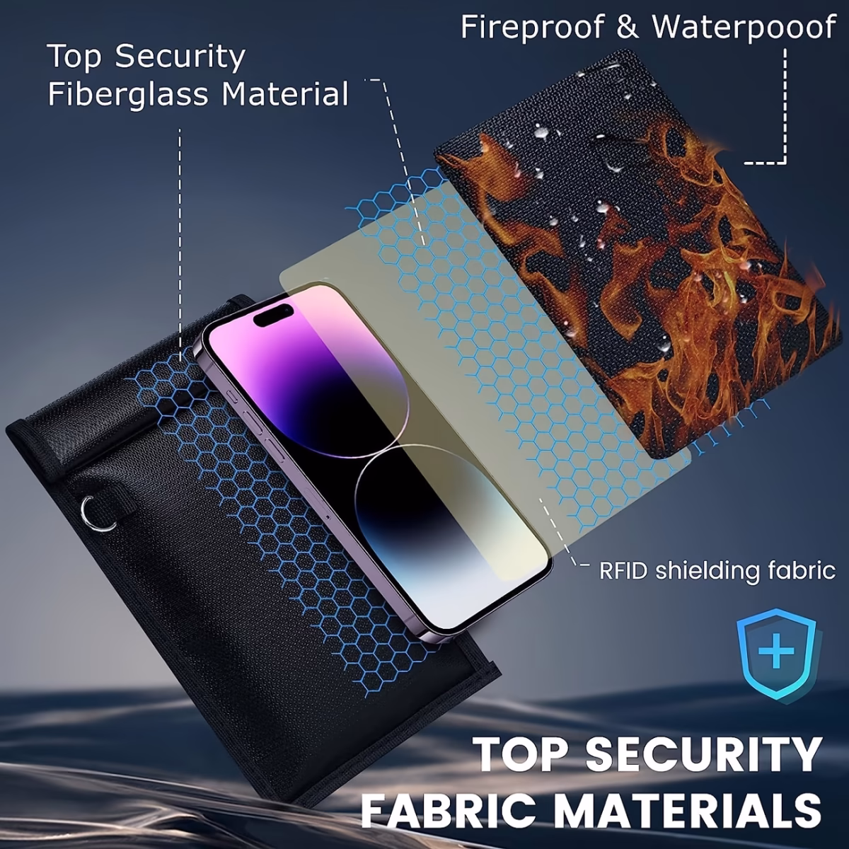 Faraday Cage Phone Bag